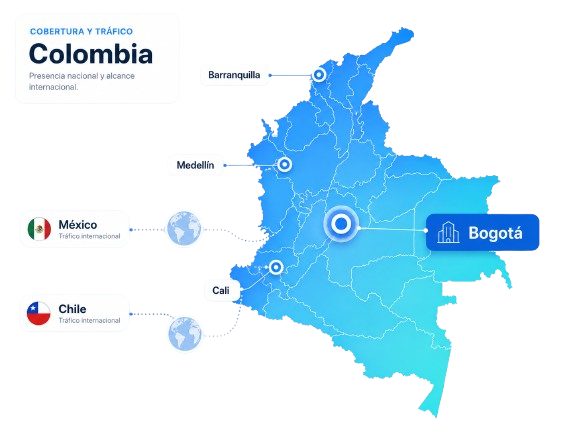 Cobertura de servicios de redes sociales en Bogotá y Colombia